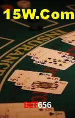 bet656 Salvador - Strategy