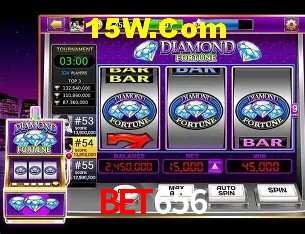 bet656 Salvador - Support